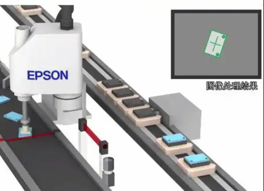 SCARA工業(yè)機(jī)器人和伺服絲桿模組在視覺(jué)貼標(biāo)中的應(yīng)用差異分析
